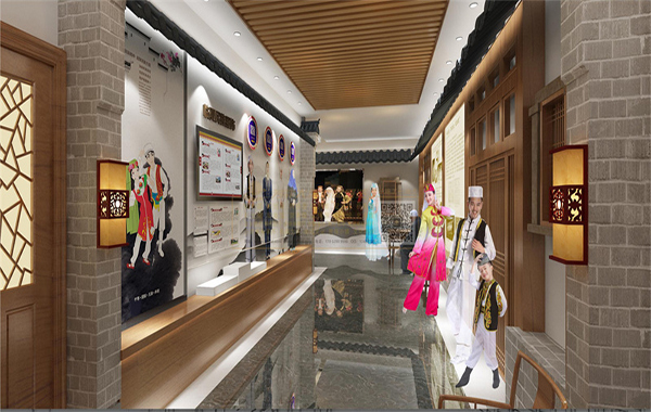 臨夏八坊十三巷民族服飾陳列館